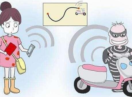 GPS車輛管理系統(tǒng)